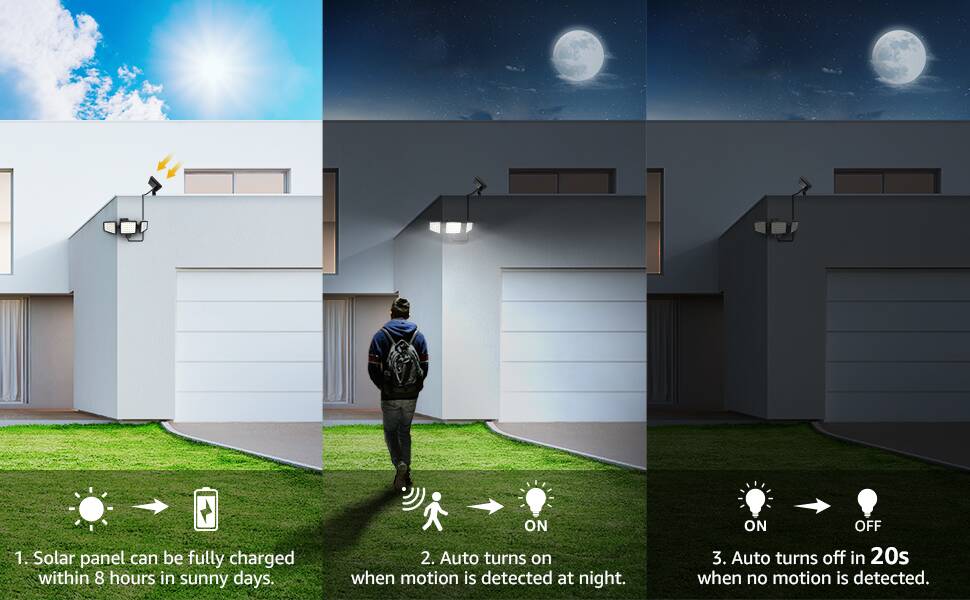 led solar flood light