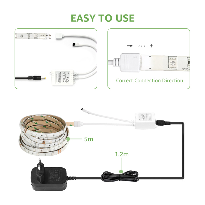 can u cut led light strips