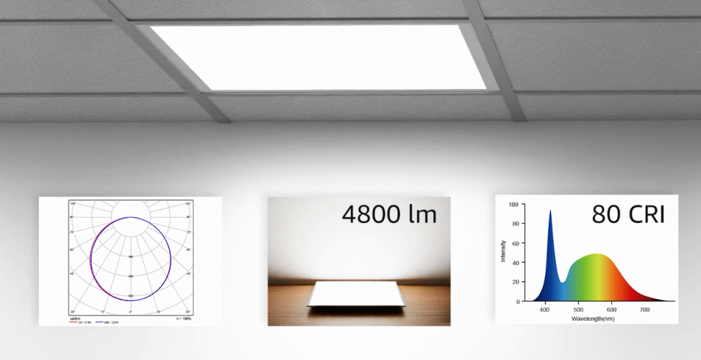 Lepro LED panel light