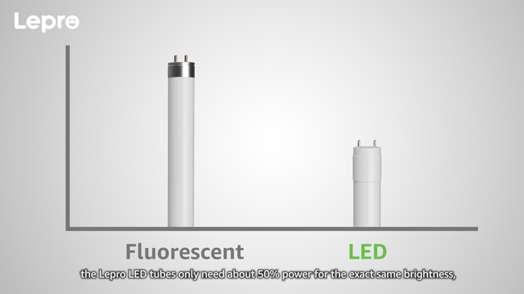 LED Replacement Lights for Fluorescent Tube Light