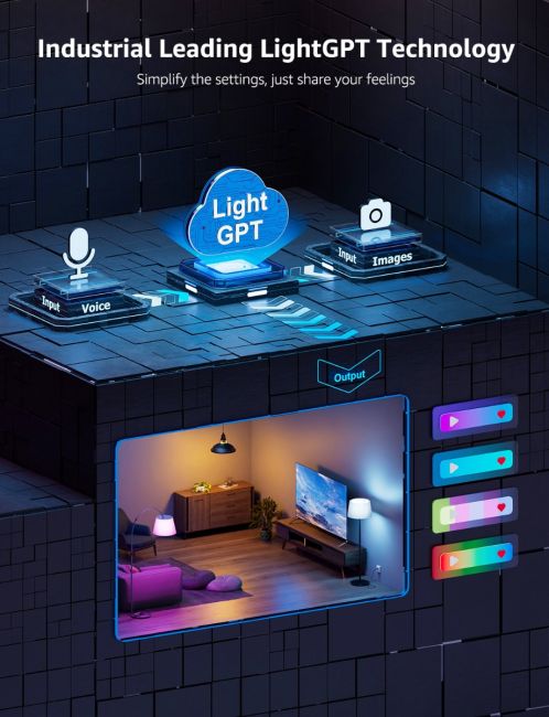 b1 ai smart light bulbs with lightgpt technology