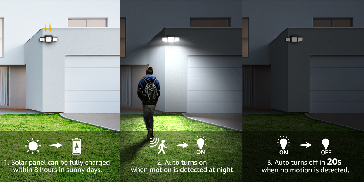 solar motion lights