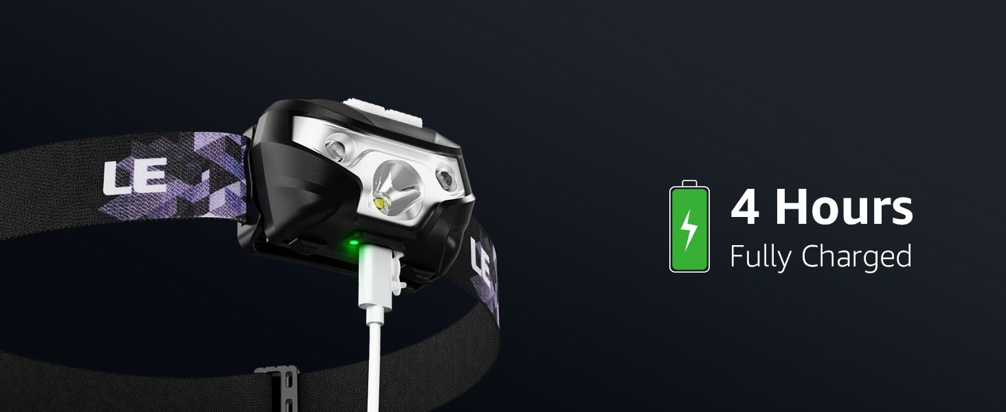 rechargeable headlamp