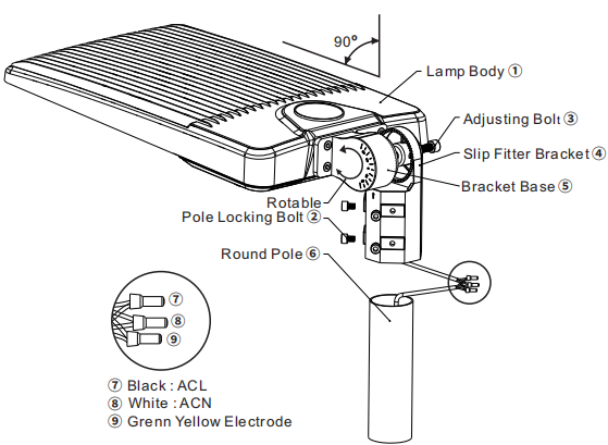 slip fitter mount (shoebox series) 