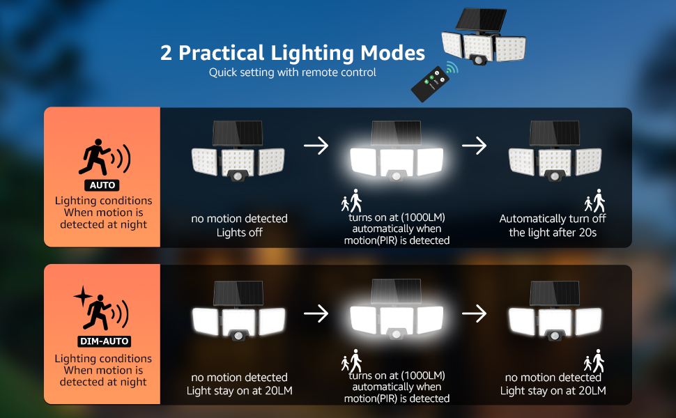 solar security lights lighting modes