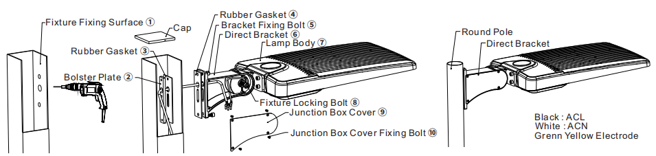 square pole shoebox light