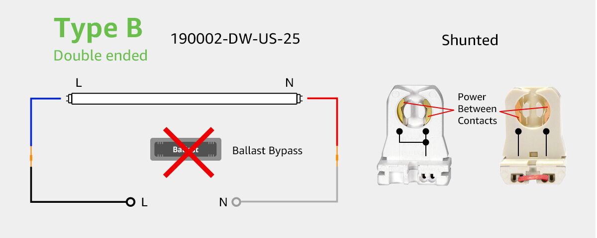 Install Type B double ended T8 4ft tubelight bulb