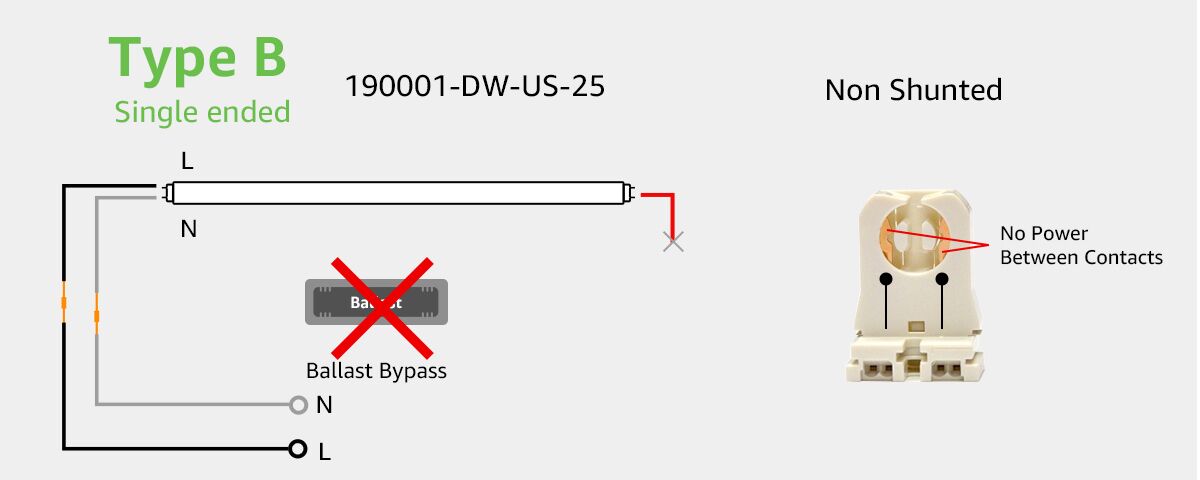 Install Type B single ended T8 4ft fluorescent light led replacement
