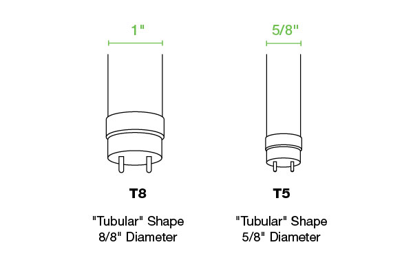 t8 tube light