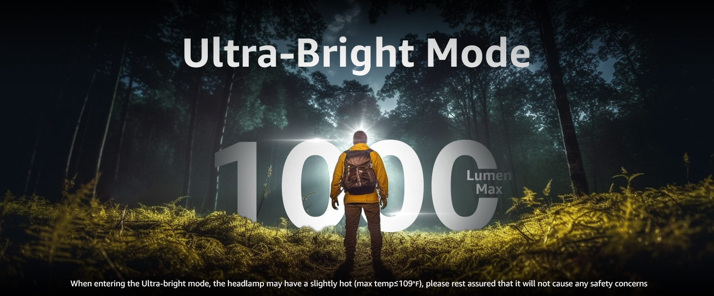 ultra bright led headlamp