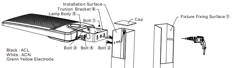 wall mounting shoebox light